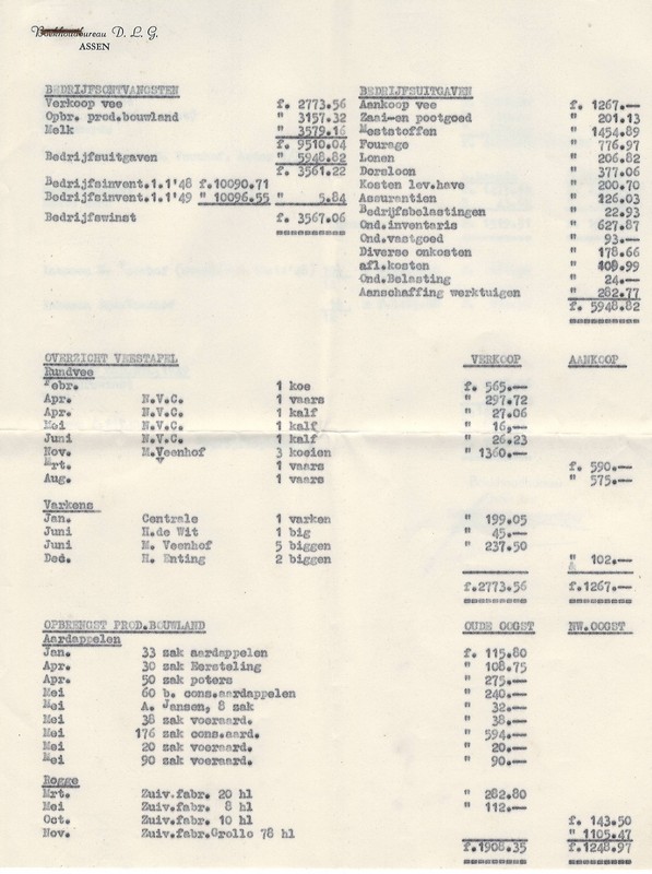 1949 Aangifte belasting DLG 01